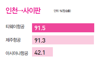 뉴스 사진